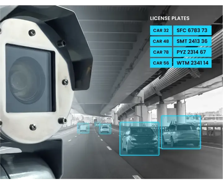 ALPR Integrate with Your Existing Systems